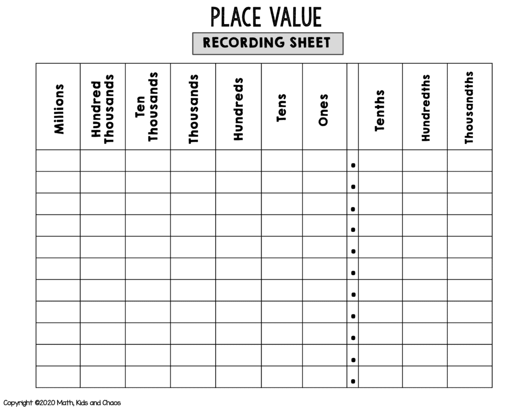 Printable Column Chart