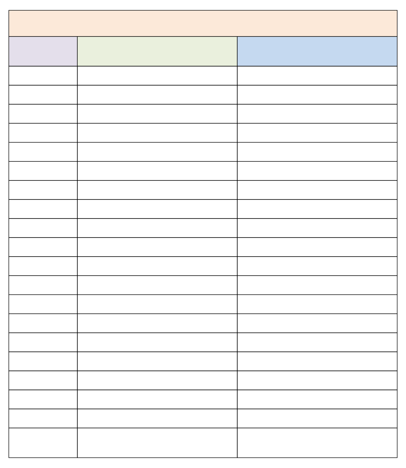 Blank 2 Column Chart