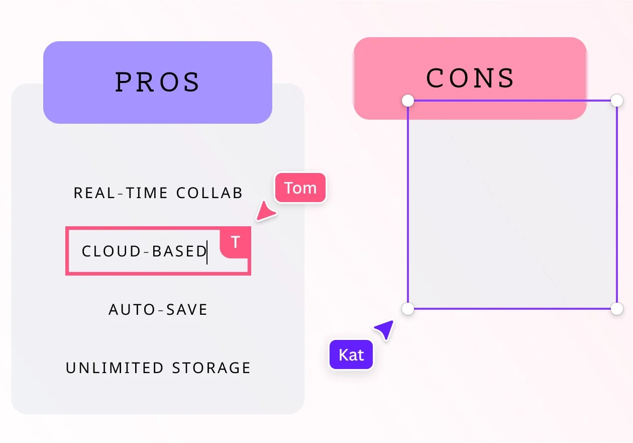 Canva Chart Data Columns