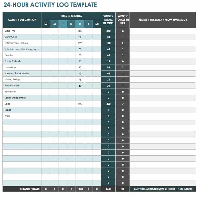 Free Time Management Templates Smartsheet