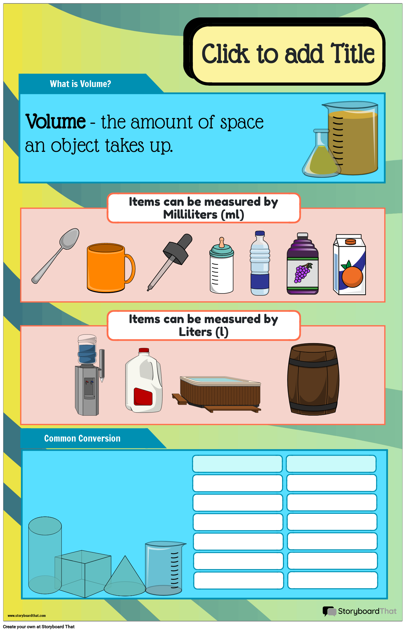 Waters Column Equivalent Chart