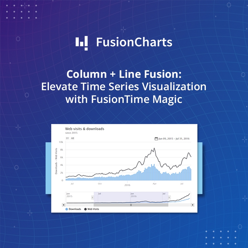 Column Chart Fusion