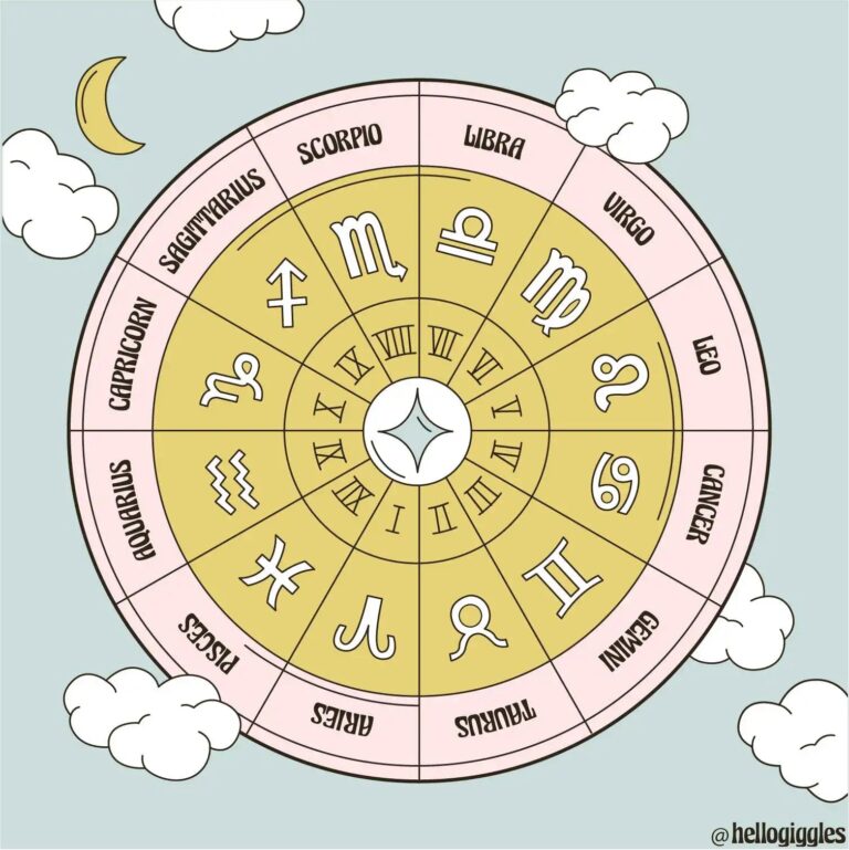 Galactic Guidance A Zodiac Advice Column What Is A Natal Chart HelloGiggles