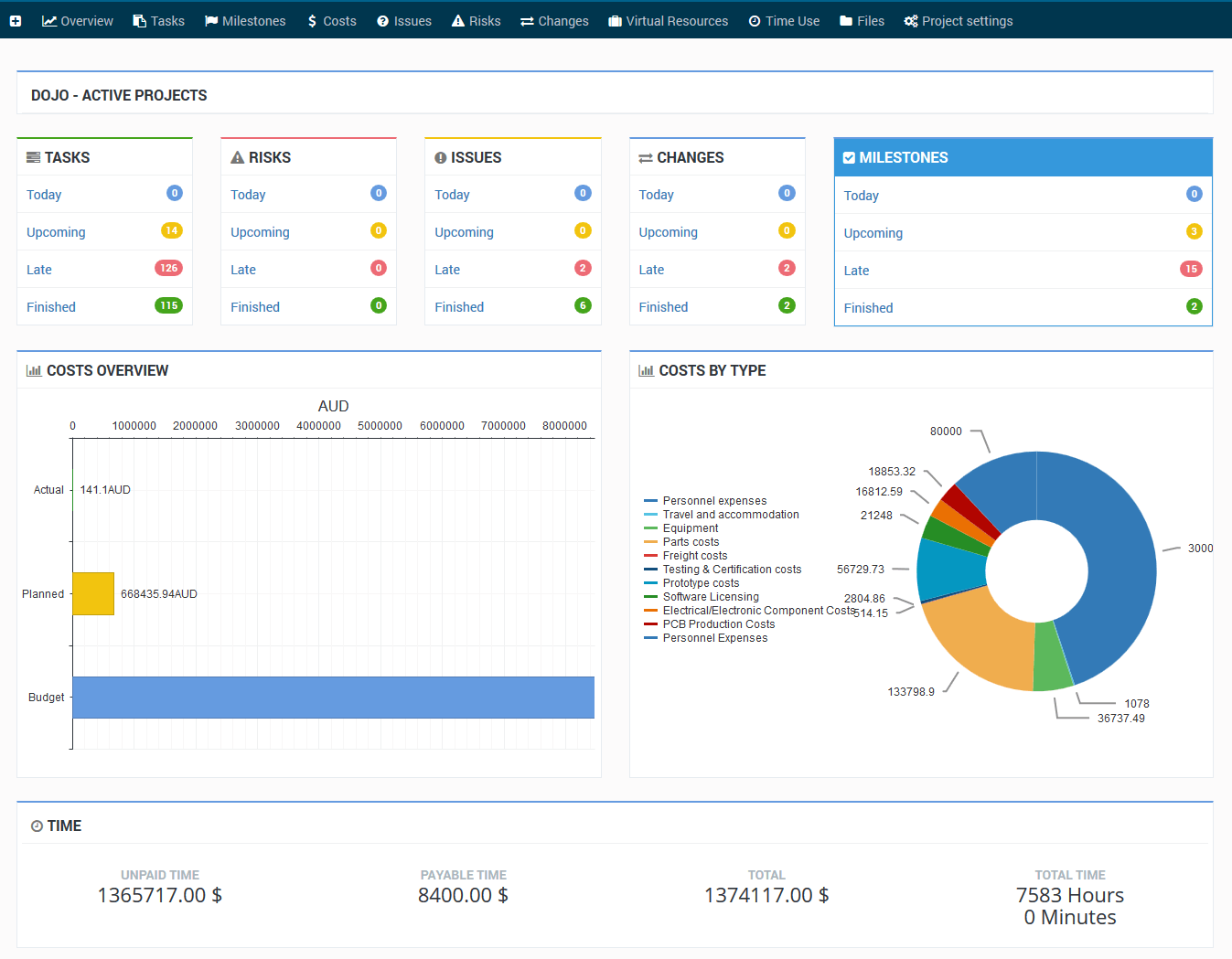 Gantt Software Gantt Chart Software Software For Gantt Chart