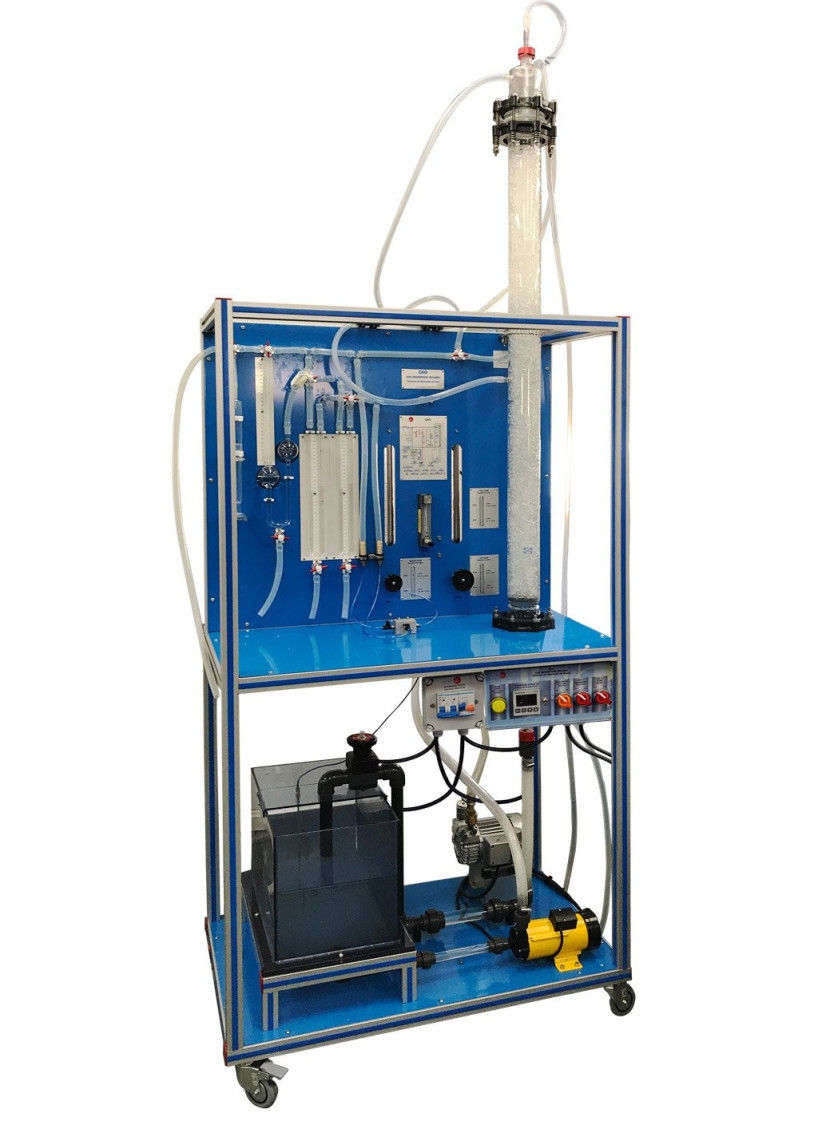 Absorption Column Chart Absorption Column Chart