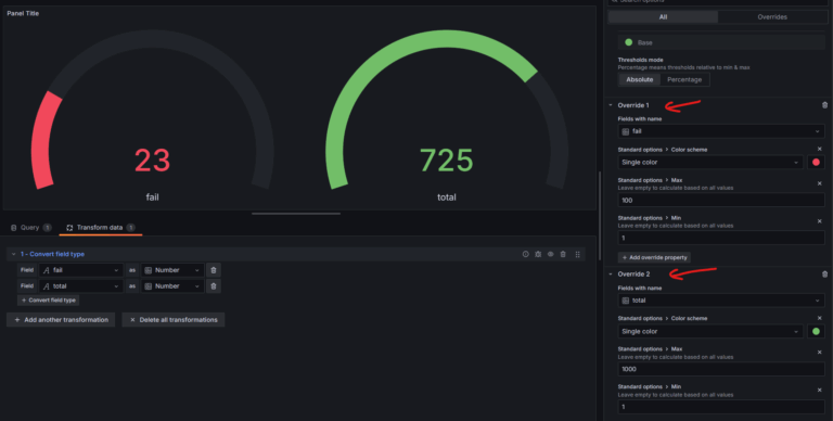 Gauge Visualization Using Splunk Grafana Grafana Labs Community Forums