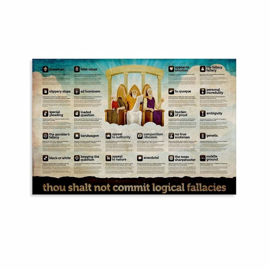 Generic Common Logical Fallacies Chart Poster Don t Make A Logical Fallacy Canvas Painting Wall Art Poster For Bedroom Living Room Decor 