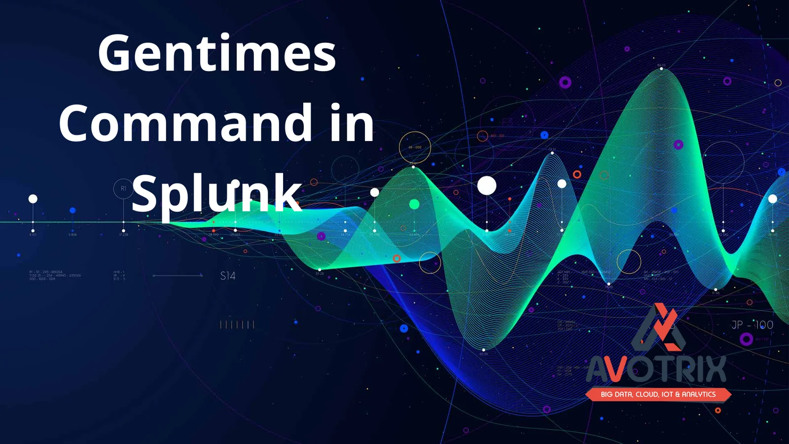 Gentimes COMMAND IN SPLUNK Avotrix