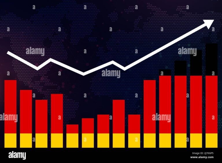 Germany Bar Chart Graph With Ups And Downs Increasing Values 