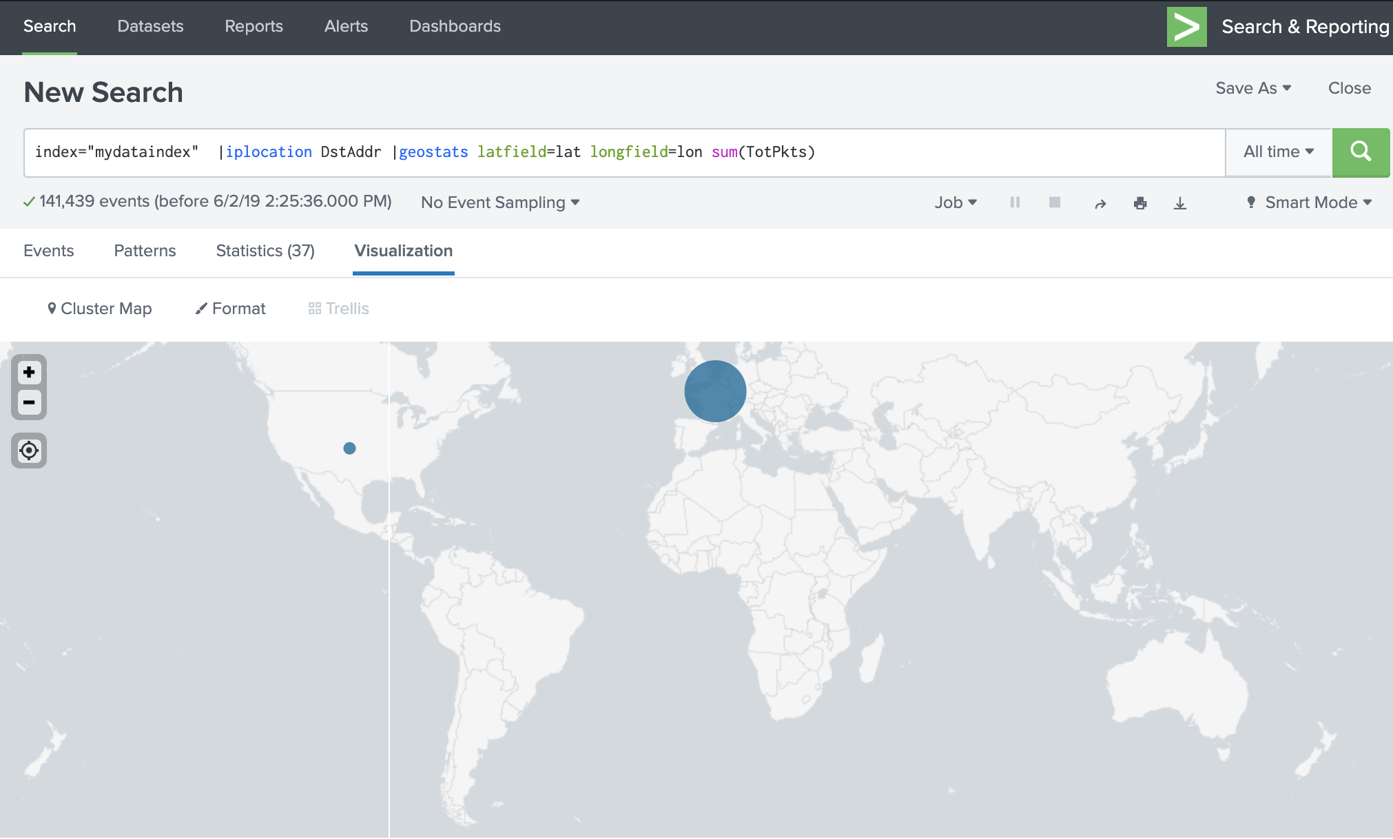 Getting Started With Splunk Basic Searching U0026 Data Viz Stratosphere IPS