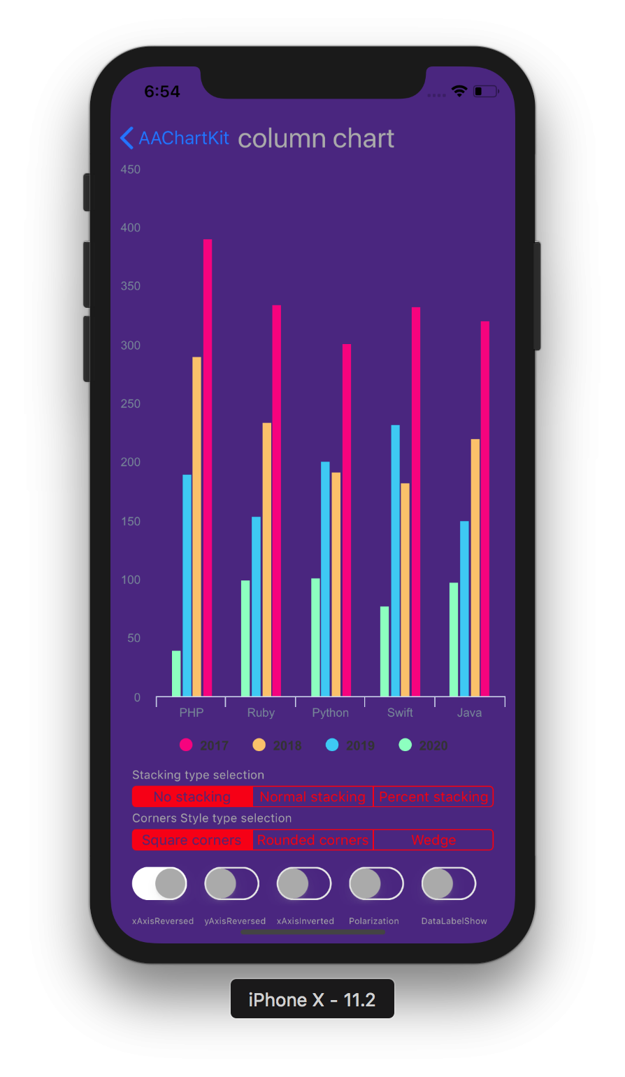 Column Range Chart Highcharts