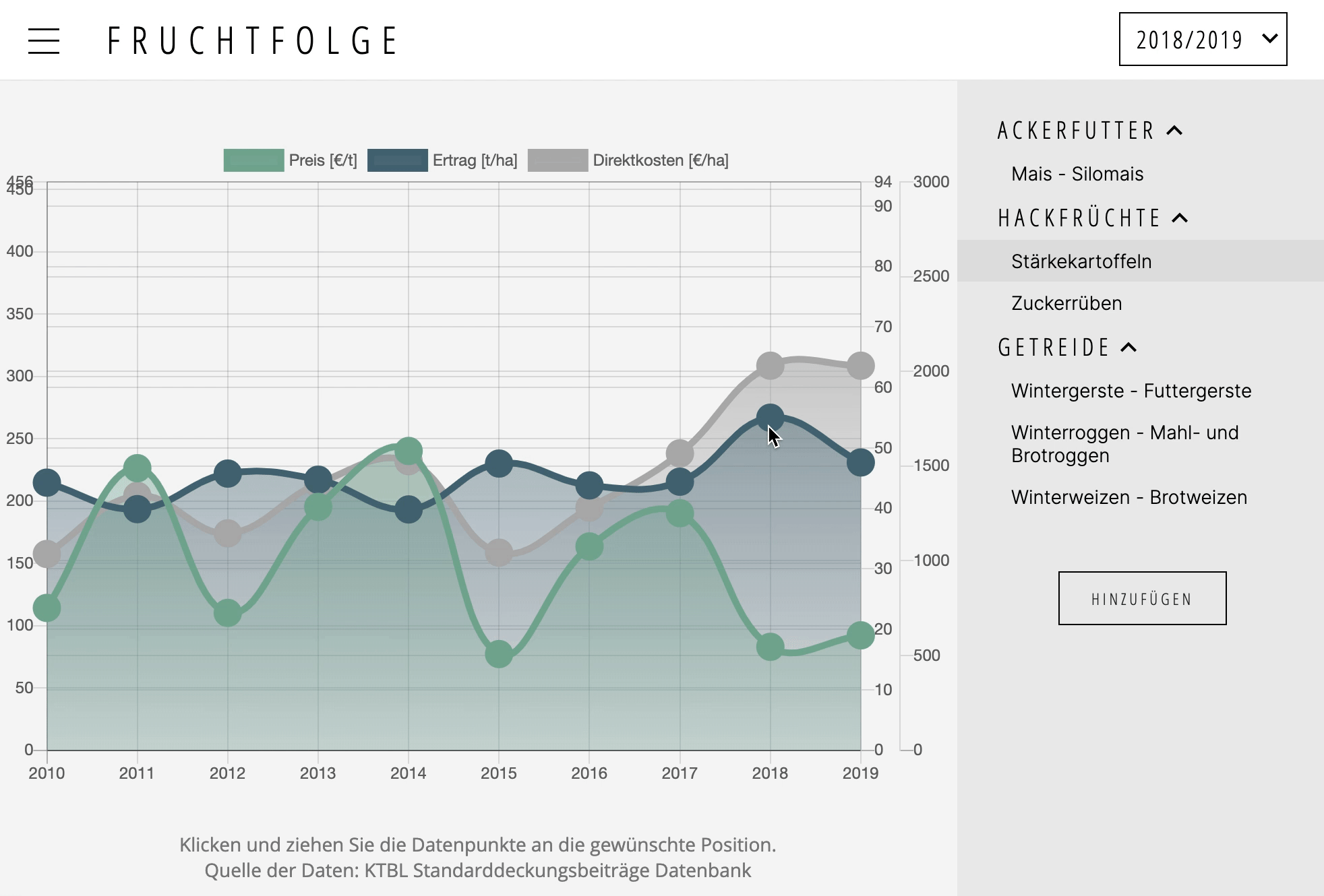 GitHub Artus9033 chartjs plugin dragdata Draggable Data Points 
