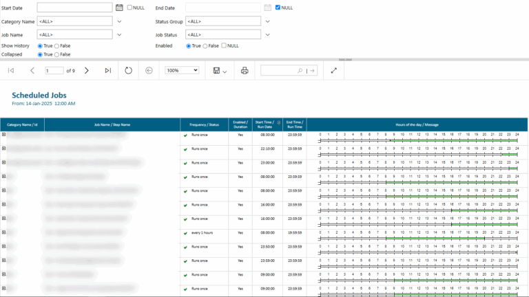 GitHub SQL Server projects Reporting Services examples closed book Various Example Reports I Use For Microsoft Report Server SSRS U0026 PBIRS As Well As Documents For Unit Testing Requirements And A Style Guide Template 