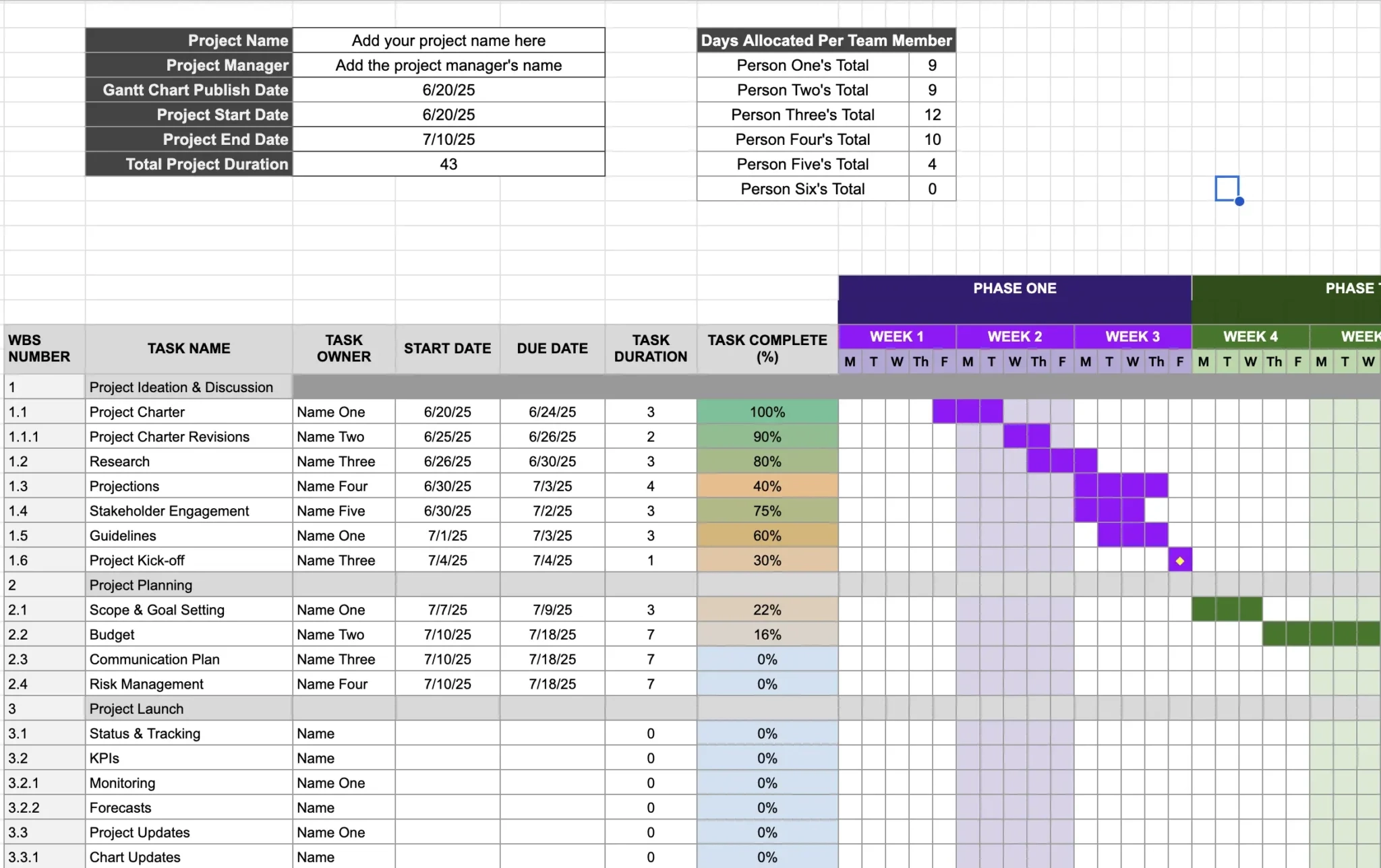Think Cell Gantt Chart Add Column