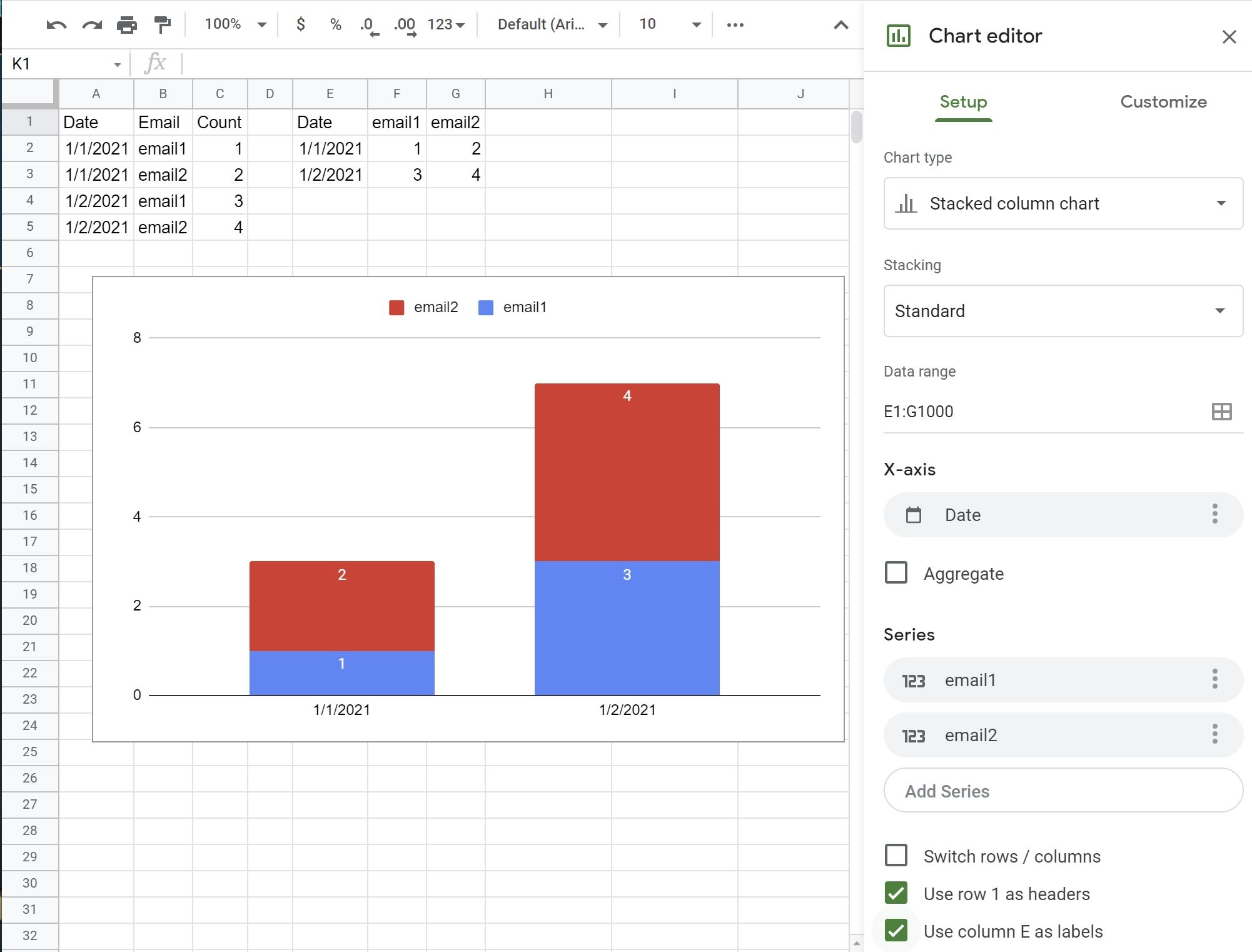 Google Sheets How Do I Chart Timeseries Data Organized By One Of The Columns Web Applications Stack Exchange