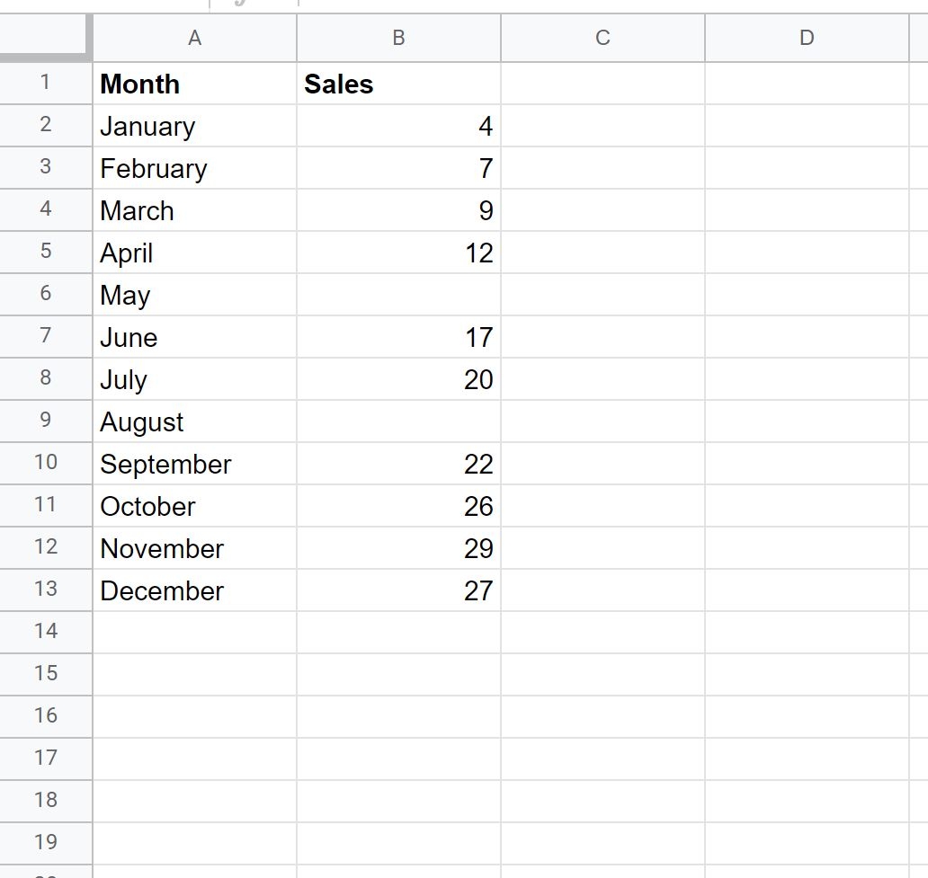 Google Sheets How To Create A Chart And Ignore Blank Cells