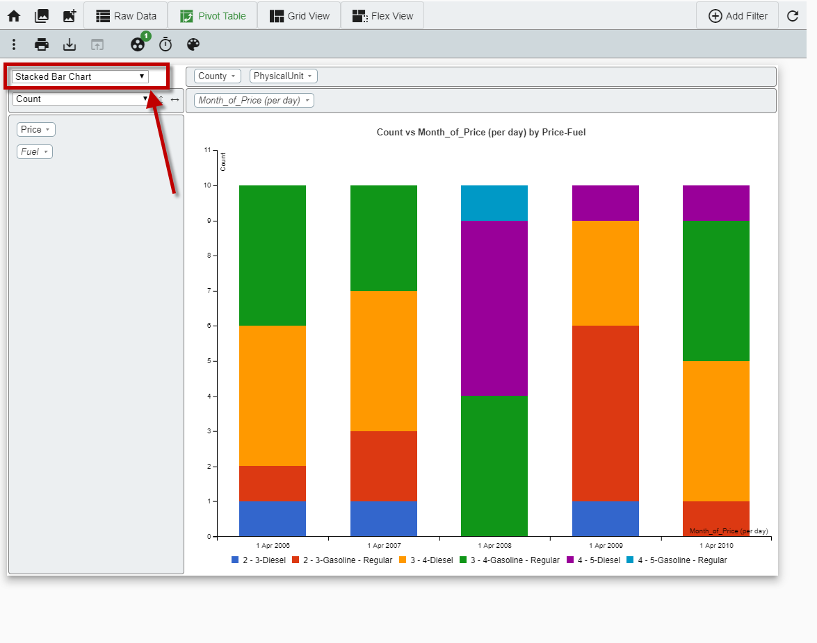 Google Sheets Stacked Bar Graph From Pivot Table That Is Grouped By Month Stack Overflow