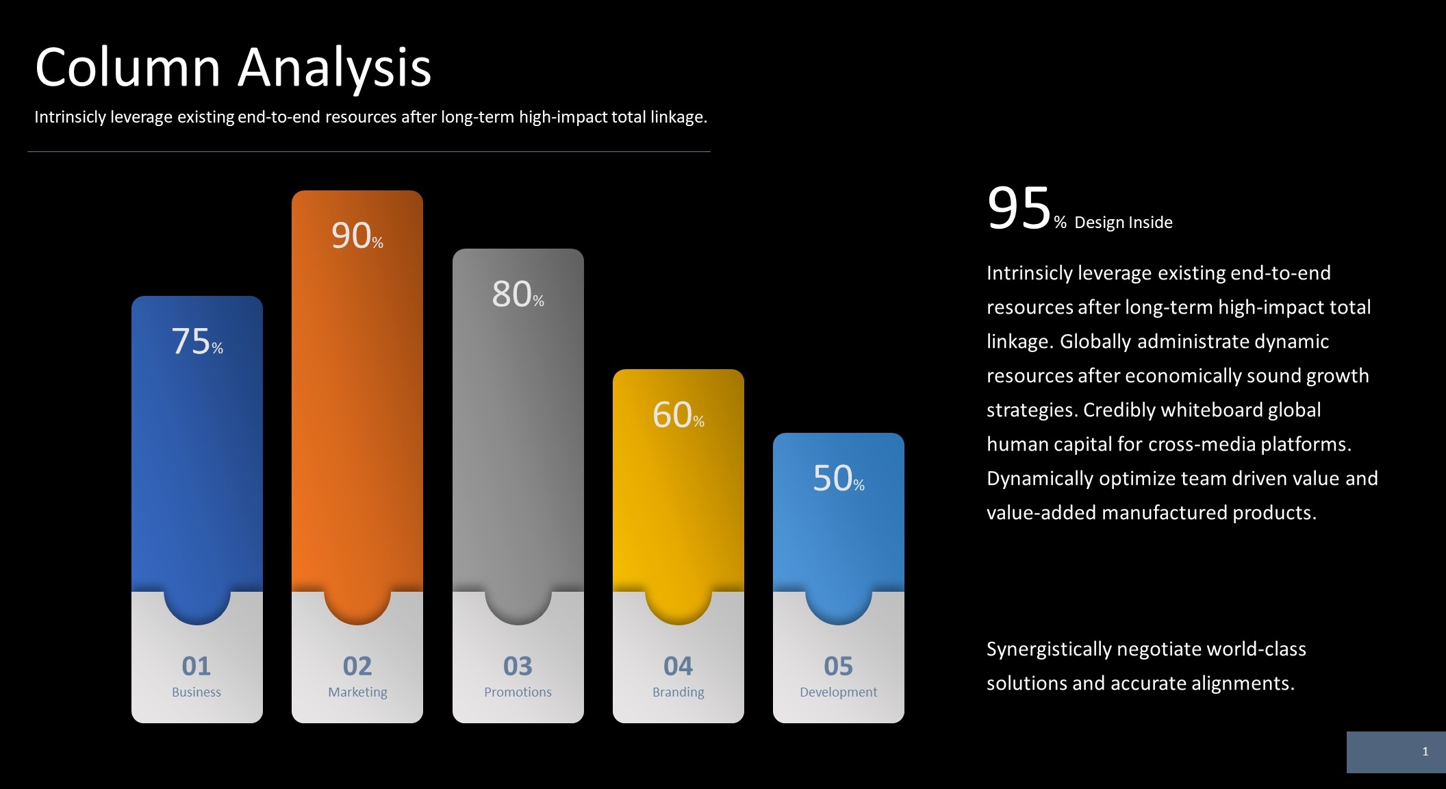 Column Chart In Powerpoint