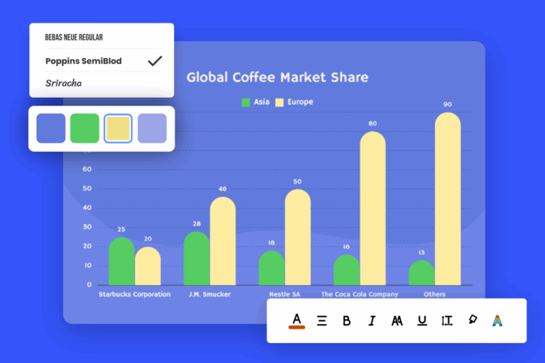 Graph Maker Online Free Create Charts U0026 Graphs In Minutes