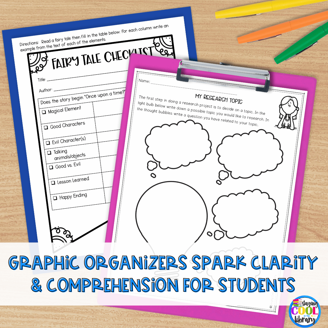 Understanding Characters Deepening Comprehension Column Chart