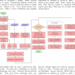 Graphics Importing Wide Flowchart Into Twocolumn Document TeX LaTeX Stack Exchange