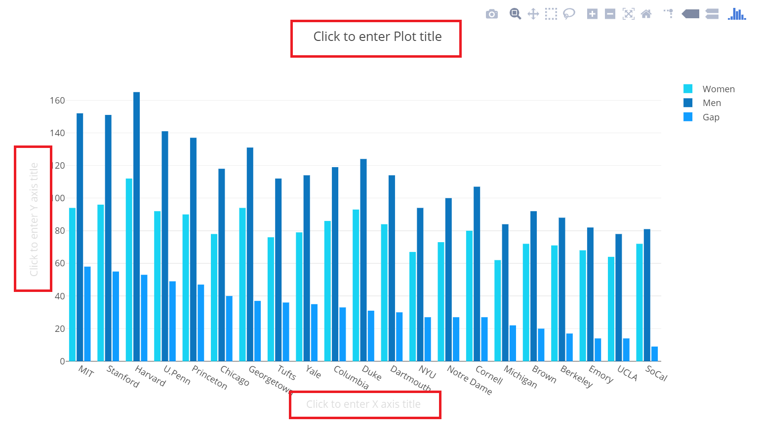 Plotly Column Chart