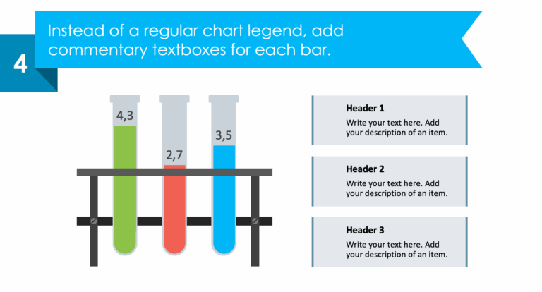 Guide On Redesigning Column Chart In A Few Simple Steps Fourth Step Blog Creative Presentations Ideas