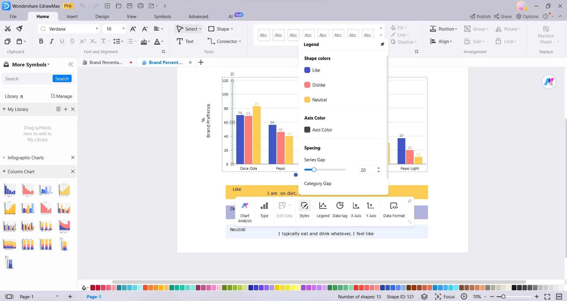 3d Column Chart Definition