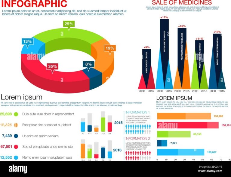 Healthcare And Medicine Infographics With Colorful Pie Chart And 