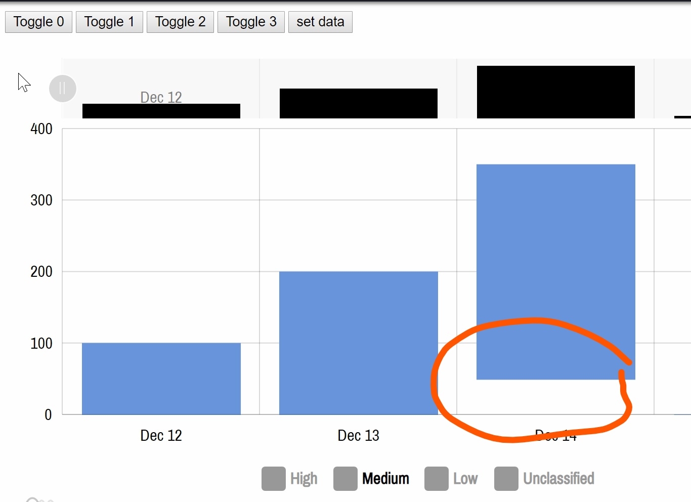 Hidden Stacked Series Affect Column Stacks After Data Update Issue 1053 Amcharts amcharts4 GitHub