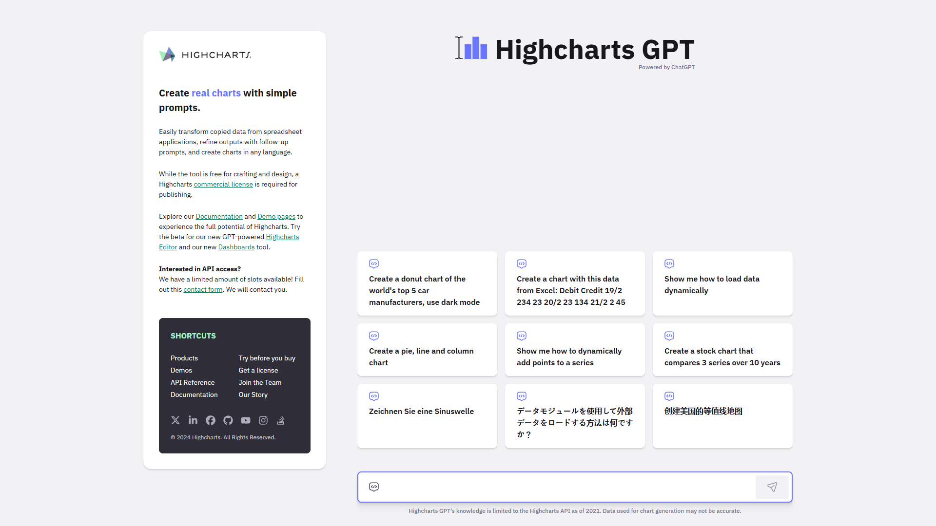 Simple Column Chart Highcharts