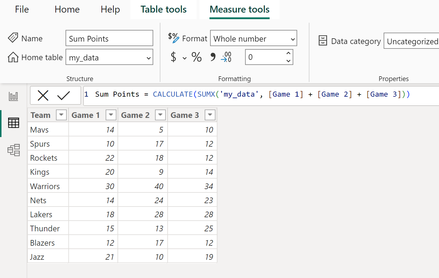 How Can A Stacked Column Chart Be Sorted In Power BI 
