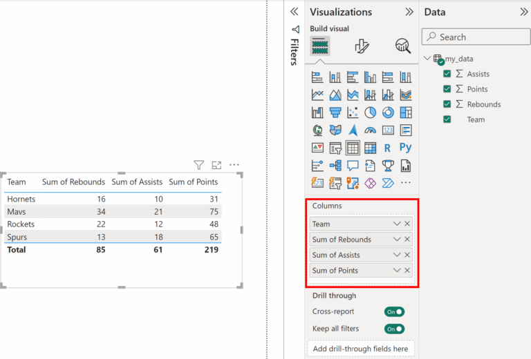 How Can Columns Be Rearranged In Power BI 