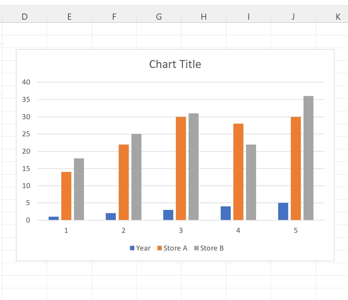 How Can I Adjust The Spacing In A Clustered Column Chart In Excel 