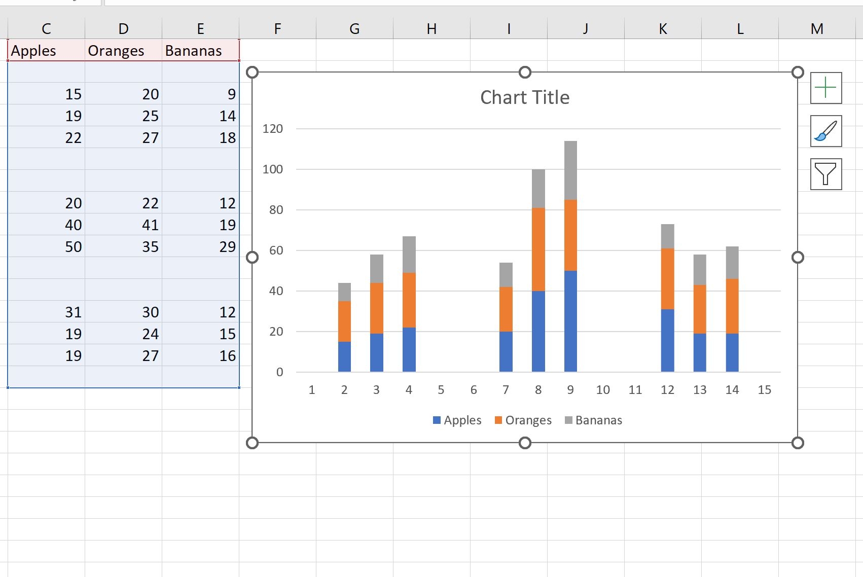 Clustered Column Chart Scale