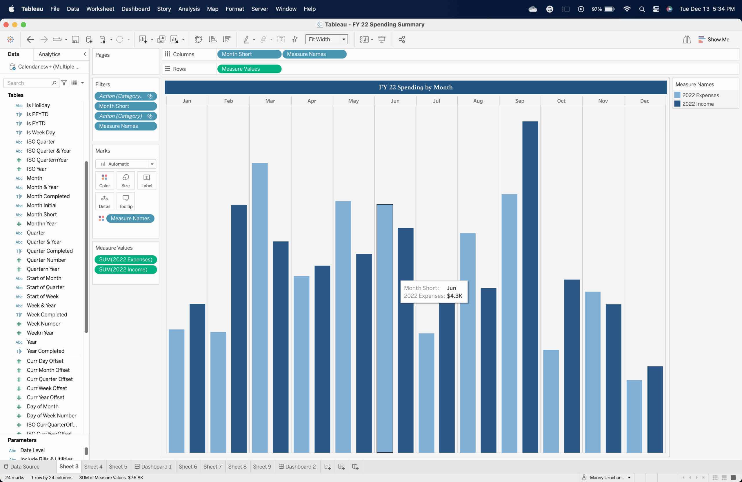 How Do I Bring The Month To The Bottom Of The Axis When There Are 