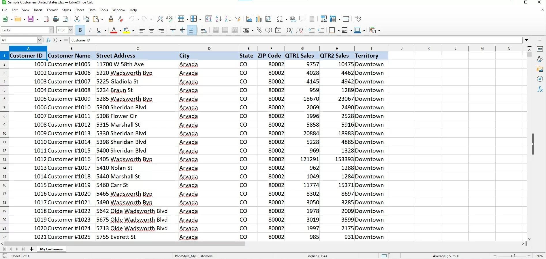 Libreoffice Calc Column Space Chart