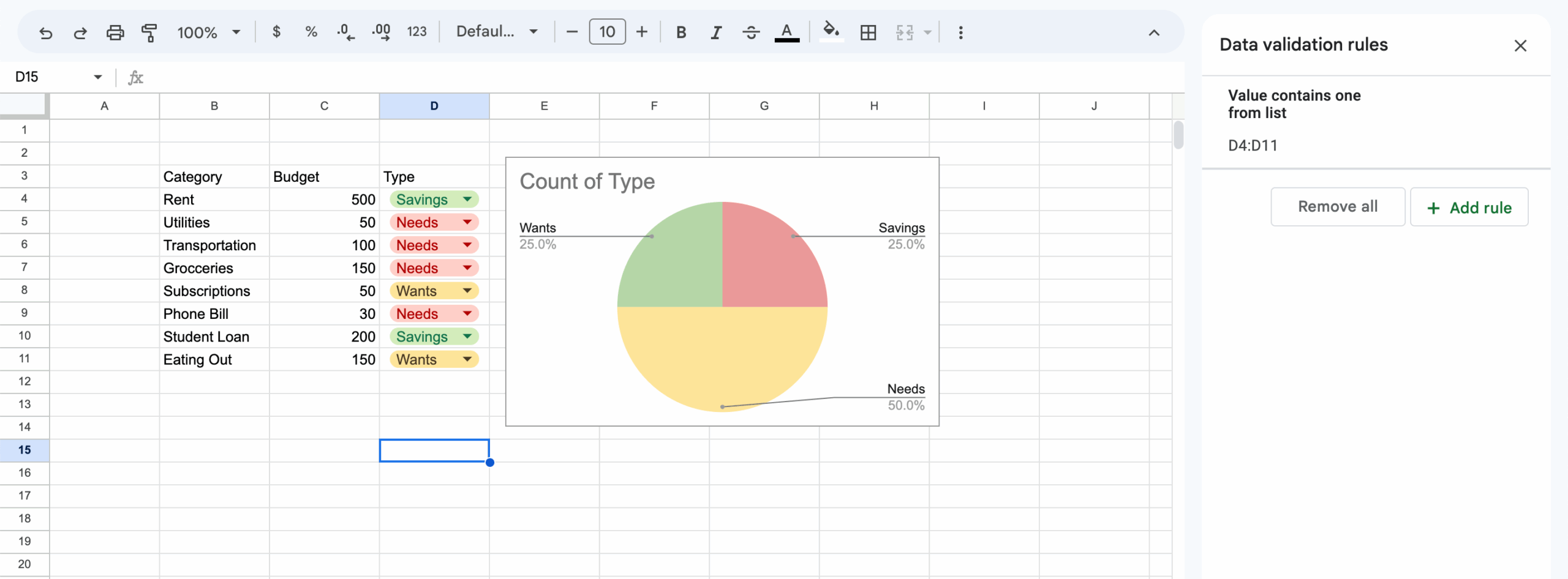 How Do I Keep Stop My Sheets Pie Chart From Automatically Updating 