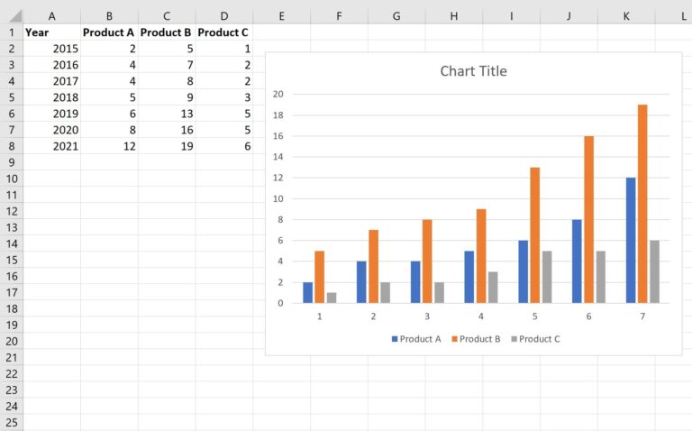 How Do You Graph Three Variables In Excel And Can You Provide An Example 