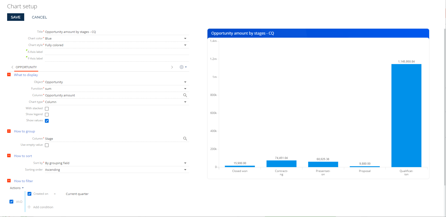 How Do You Sort A Chart By A Different Column Than The Displayed 