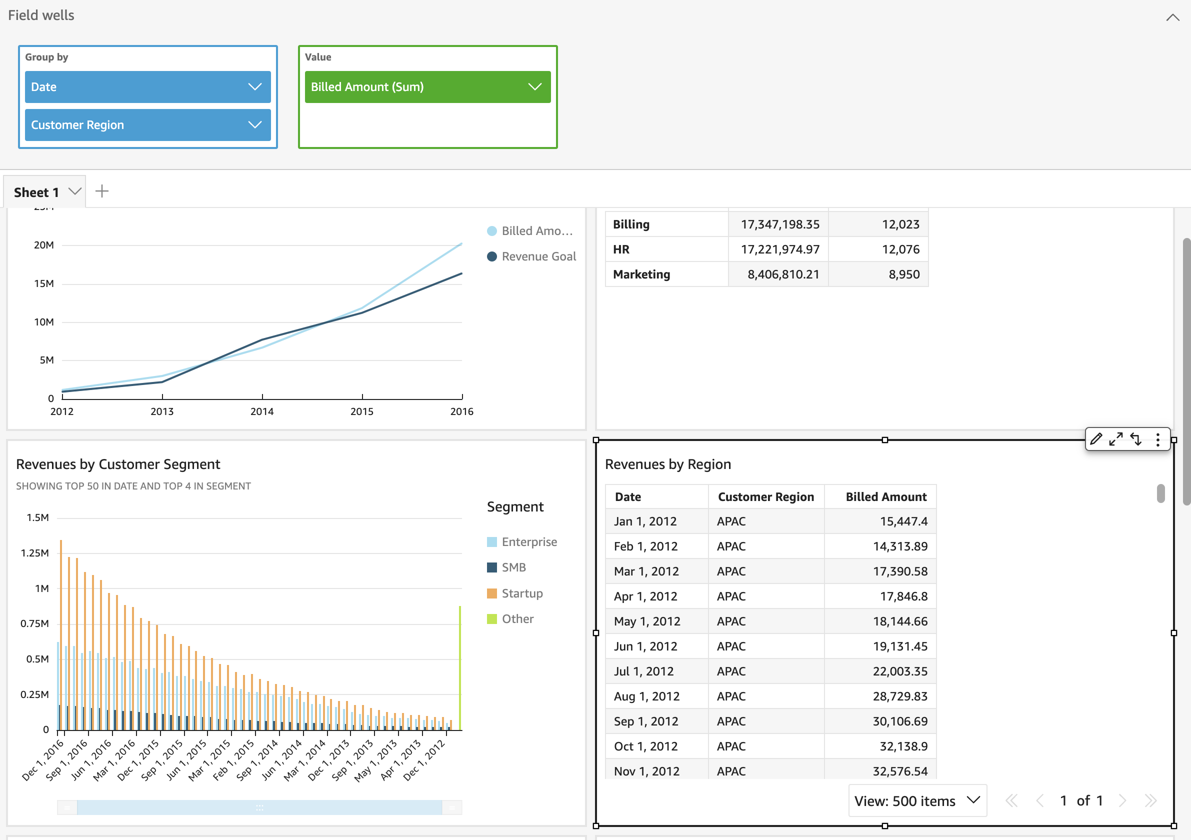 How Grouping From Multiple Column On Pie Chart Question U0026 Answer Amazon QuickSight Community