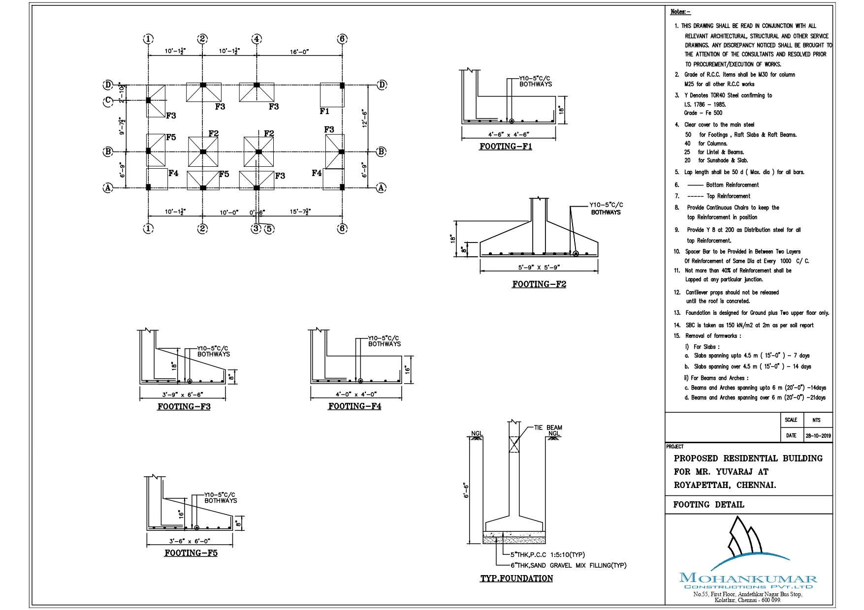 Column Footing Size Chart