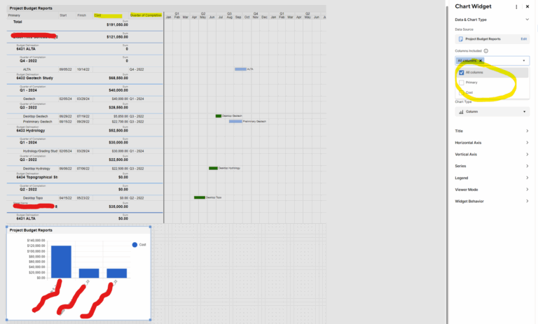 How To Access All Columns In A Report When Creating A Dashboard Chart Smartsheet Community
