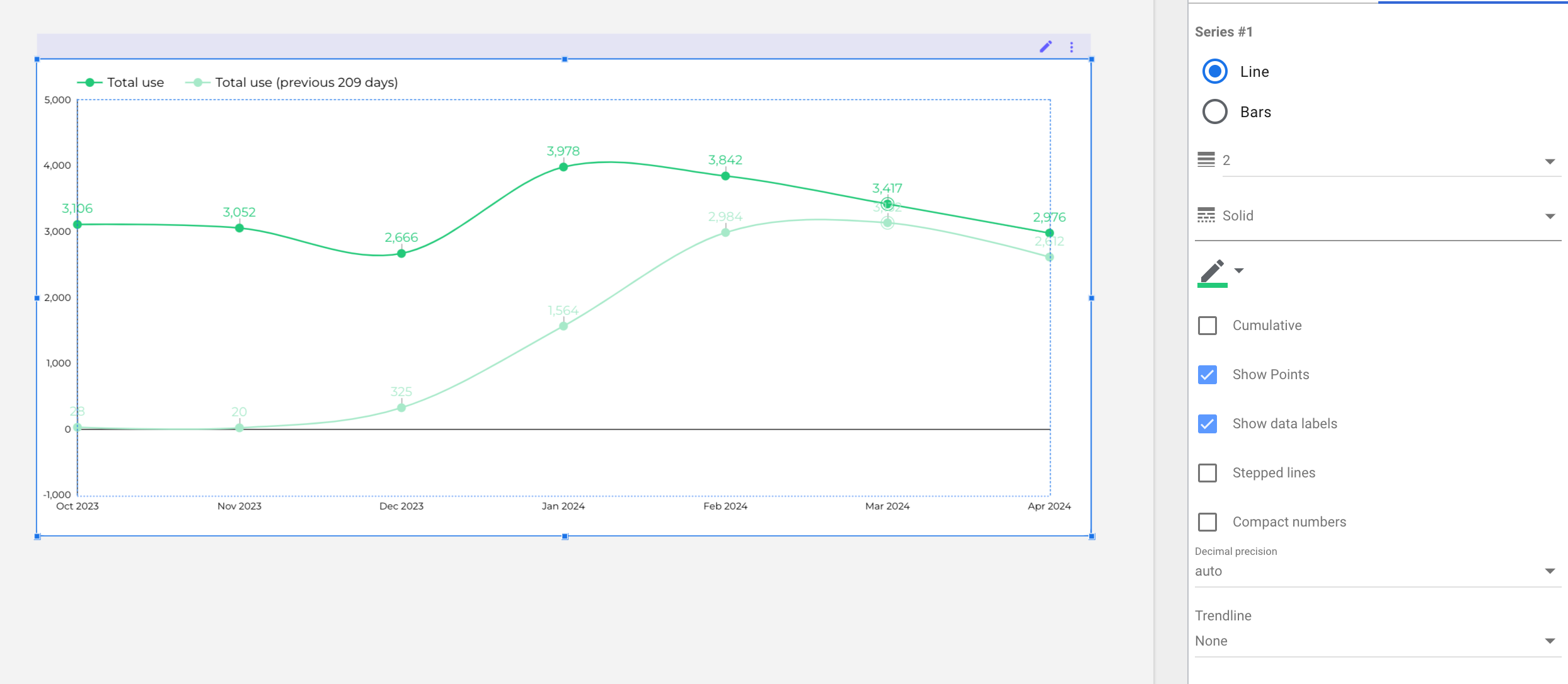 Looker Dynamic Colors In Column Chart