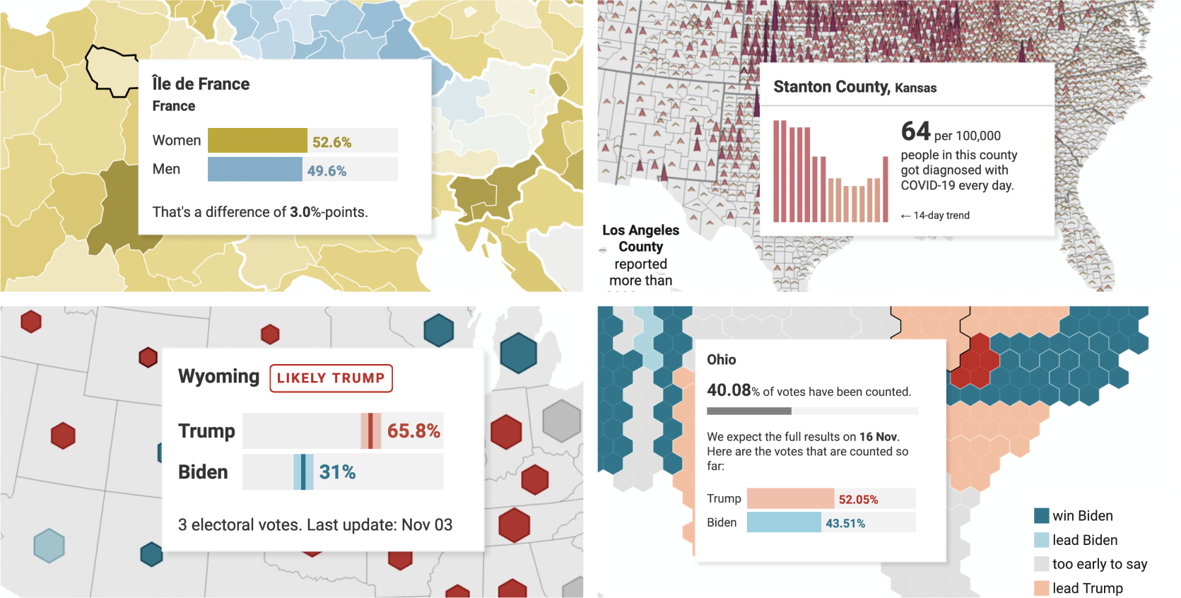 How To Add Charts To Tooltips Datawrapper Academy