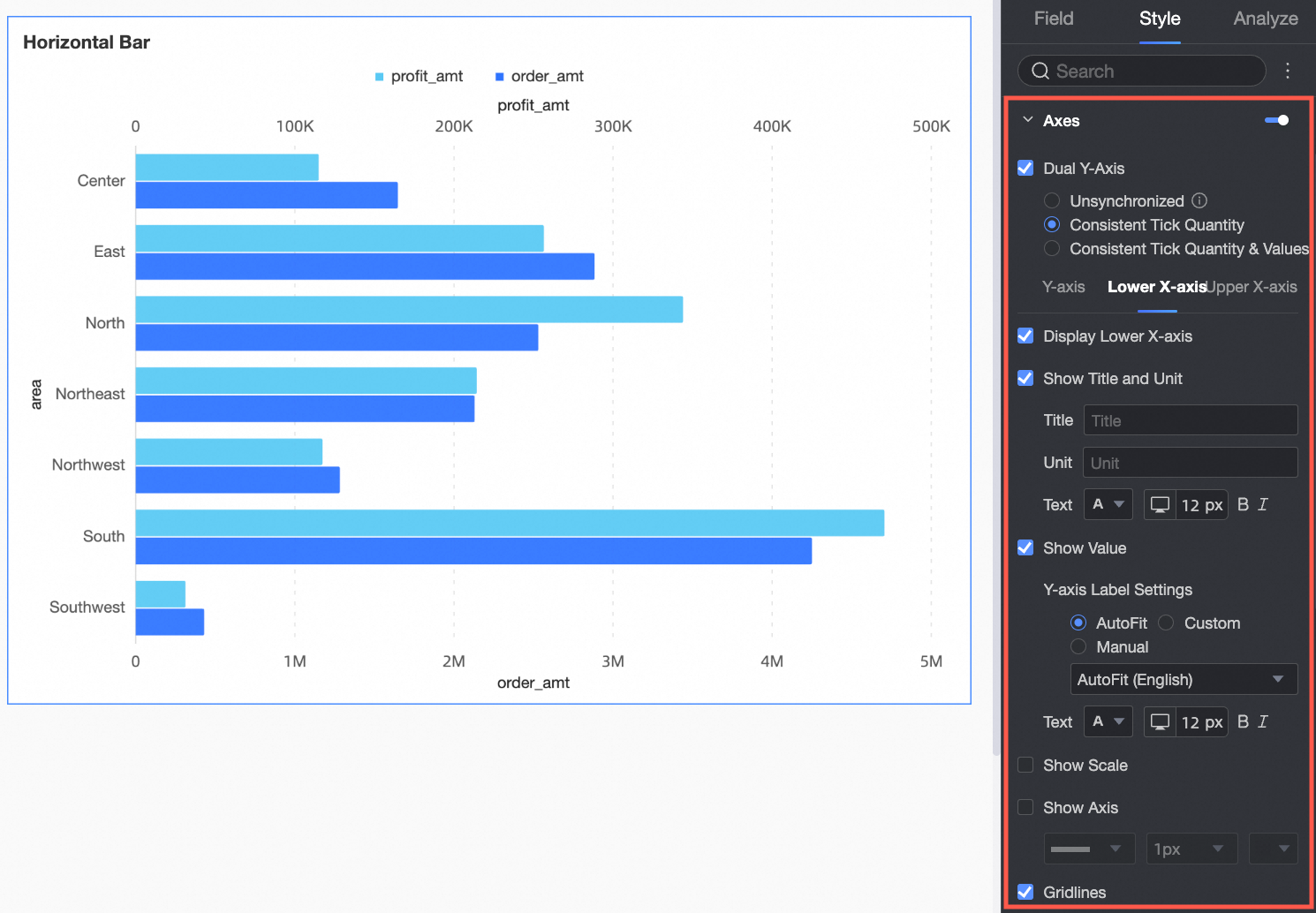 How To Add Data And Configure Style For A Bar Chart Dashboard Quick BI Alibaba Cloud Documentation Center