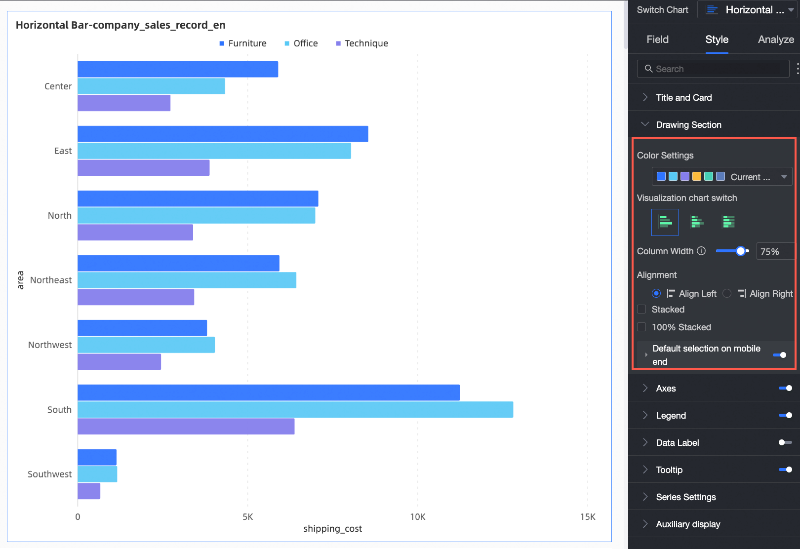 Order Clustered Column Chart Power Bi