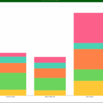 How To Add Represent Multiple Columns In A Graph Airtable Community