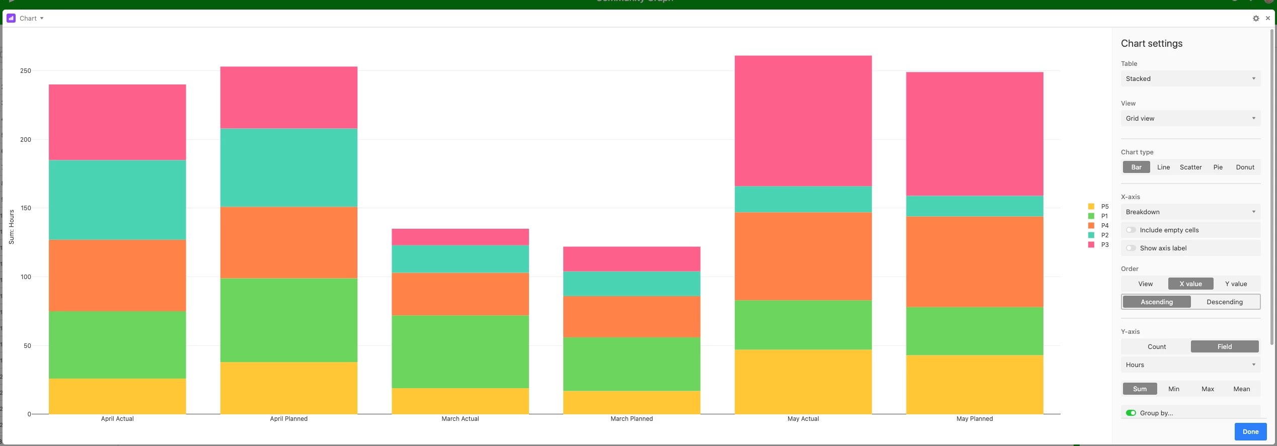 How To Add Represent Multiple Columns In A Graph Airtable Community How To Add Represent Multiple Columns In A Graph Airtable Community
