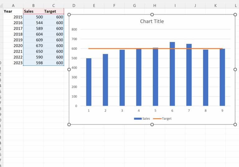 How To Add Target Line To Graph In Excel